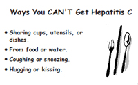 Sample wallet card on ways you can't get hepatitis C