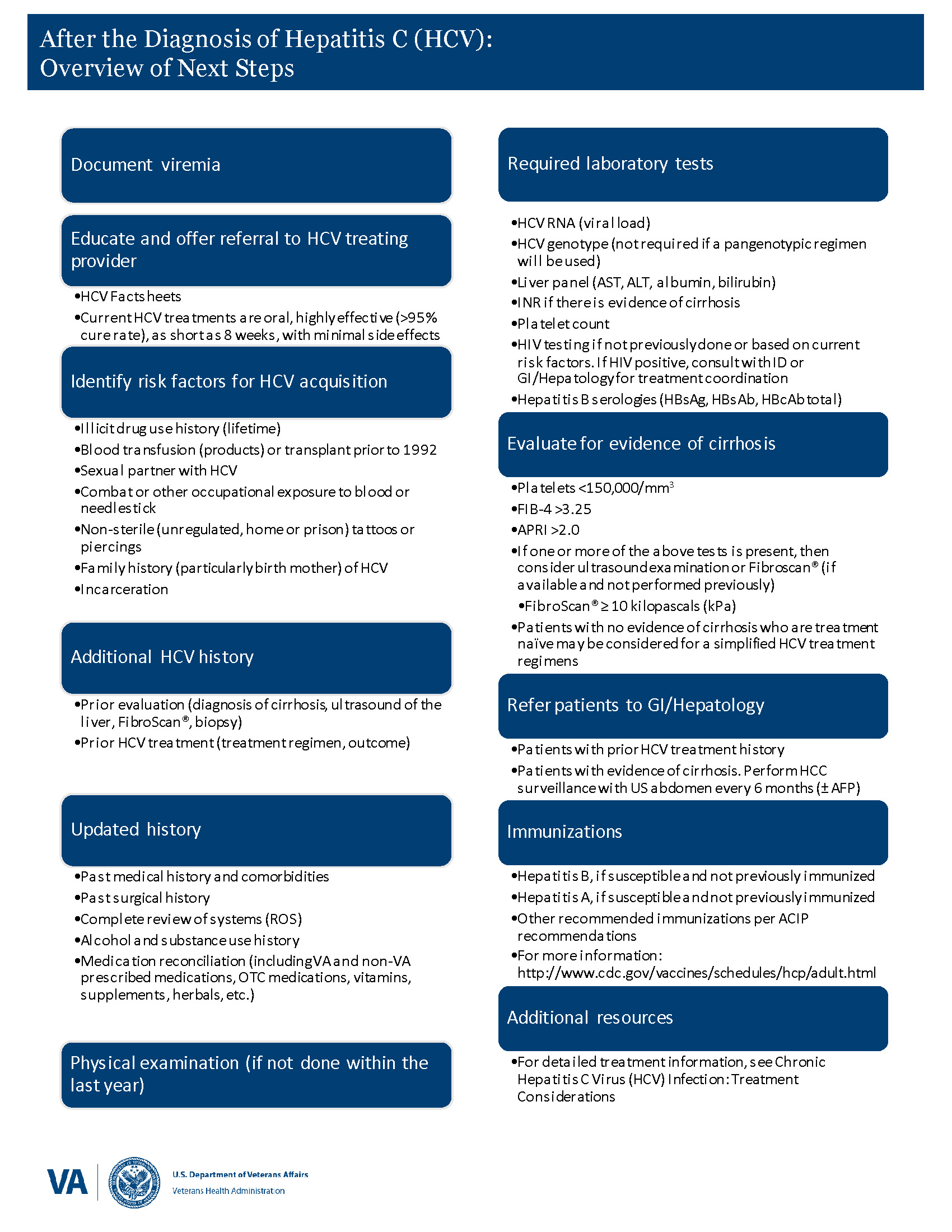 image of handout on steps to take after diagnosing a patient with hepatitis C