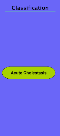 The Classification stage with Acute Cholestasis highlighted.